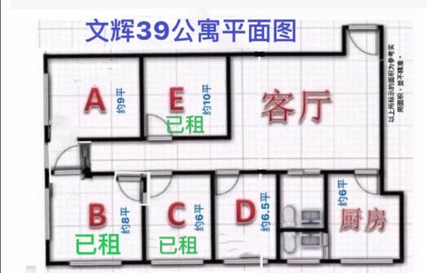 油麻地柯士甸尖沙嘴黃金地帶 - 旺角/油麻地 - 房間 (合租／分租) - Homates 香港