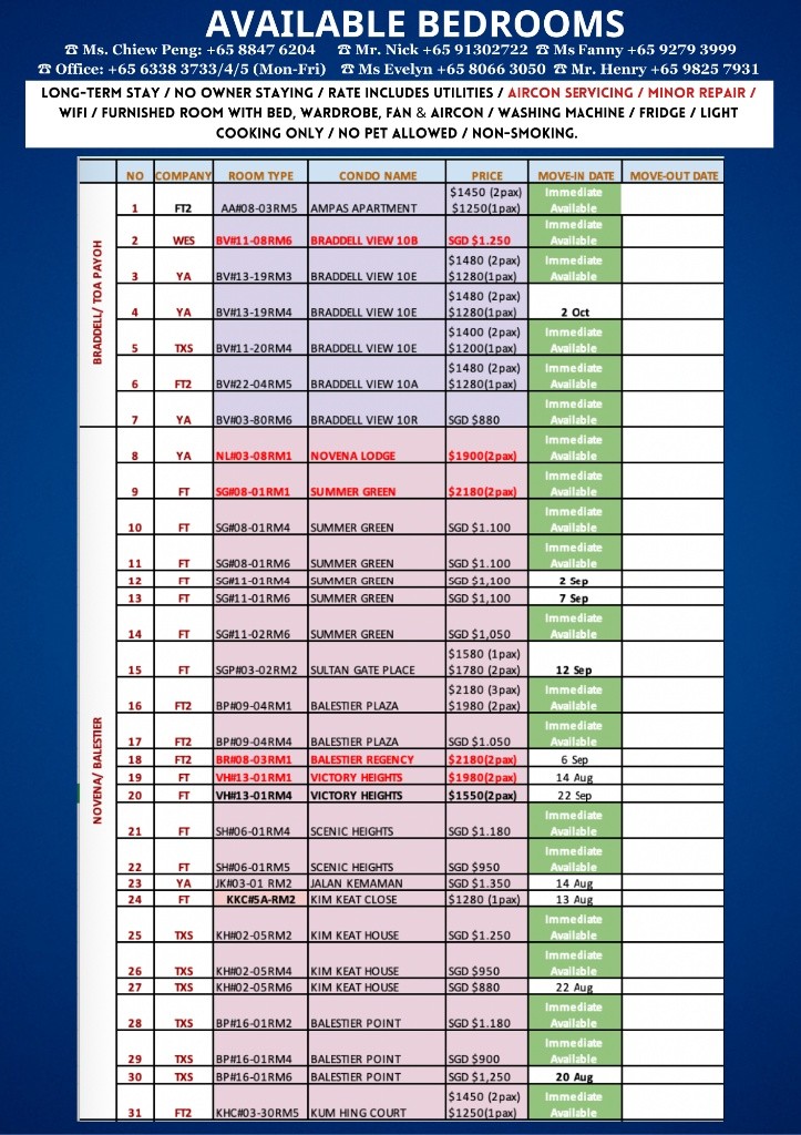 BALESTIIER POINT Common Room/ Novena/ Boon Keng / Farrer Park / WIFI/No owner staying/No Agent Fee / Cooking allowed/Available Immediate - Novena 诺维娜 - 分租房间 - Homates 新加坡