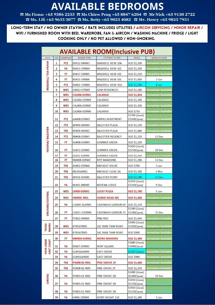 Available﻿ March 29 - Common Room/Include Utilities/Wifi/Aircon/No Agent Fee/Light Cooking Allowed/Washing Machine - Queenstown 女皇镇 - 整个住家 - Homates 新加坡