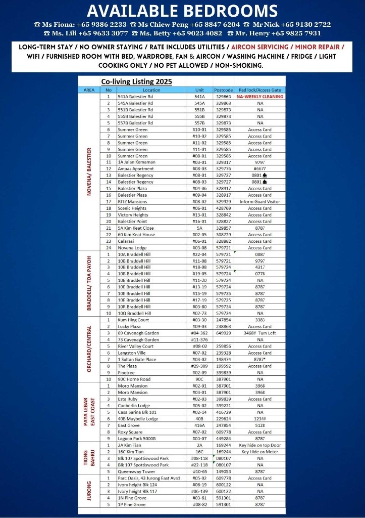 Available﻿ Immediate - Common Room/Include Utilities/Wifi/Aircon/No Agent Fee/Light Cooking Allowed/Washing Machine - Queenstown - Bedroom - Homates Singapore