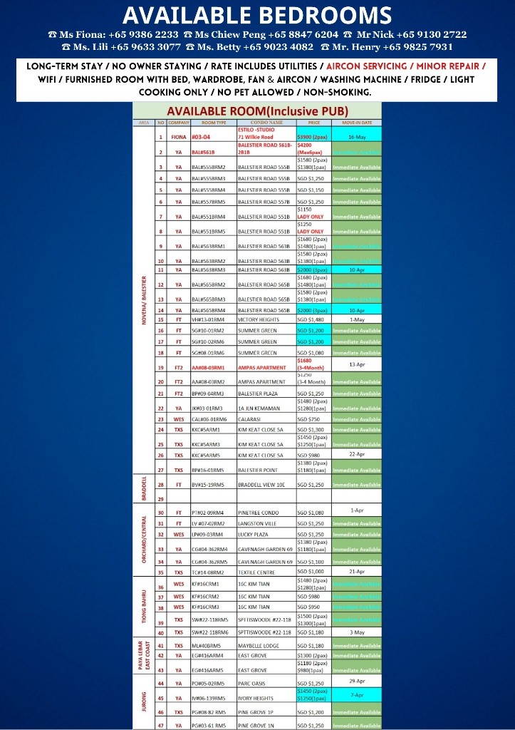 Room for rent / Novena, Toa Payoh / Common room / 1pax stay / Available May 2 - Novena 諾維娜 - 分租房間 - Homates 新加坡