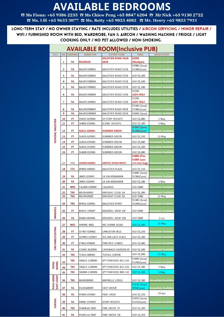Room for rent / BRADDELL, MARYMOUNT, CALDECOTT MRT / Common room / 1pax stay / Available May 16 - Braddell 布萊徳 - 整個住家 - Homates 新加坡