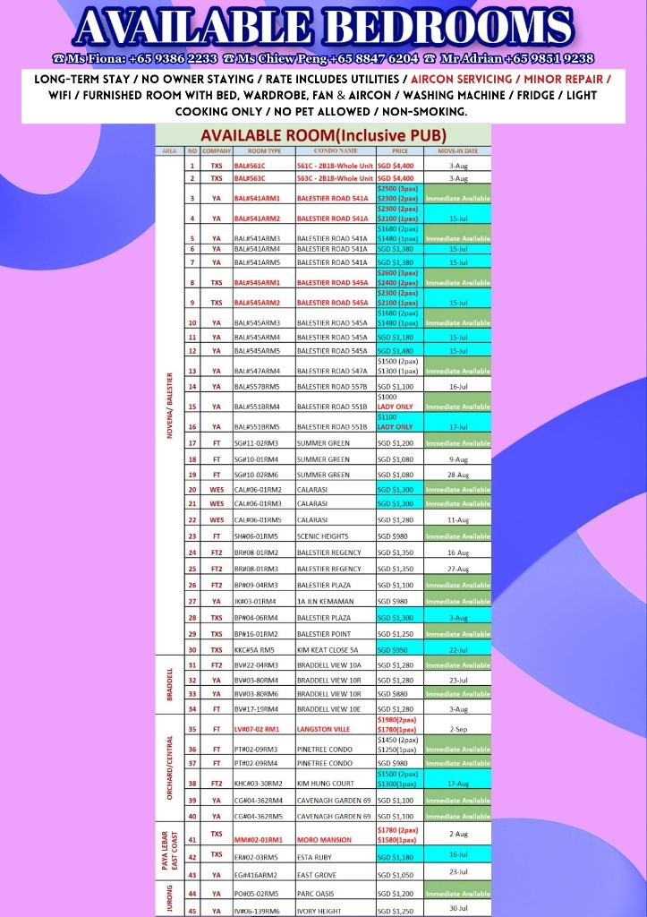 Available Immediately﻿  - Common Room/Include Utilities/Wifi/Aircon/No Agent Fee/Light Cooking Allow ed/Washing Machine - Stevens 史蒂芬 - 分租房間 - Homates 新加坡