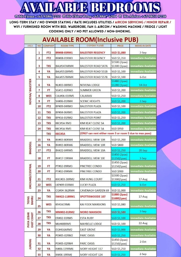 Room for rent / TOA PAYOH / Common room / 1pax stay / Available 26 Sept - Toa Payoh - Bedroom - Homates Singapore